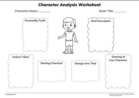 Character Analysis