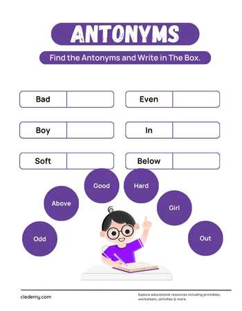 Write a Antonyms