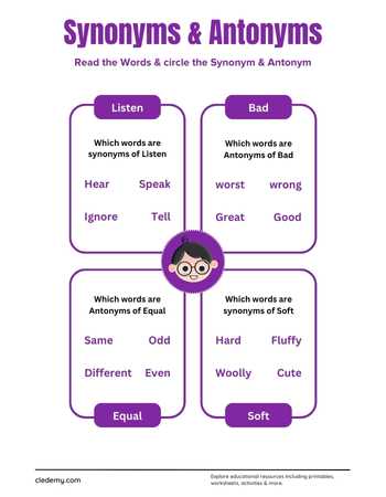 Find the Synonym & Antonym