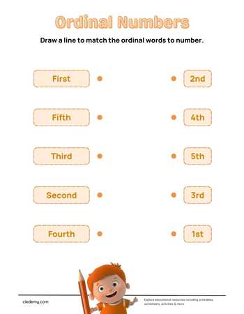 Match Ordinal Numbers to Their Words