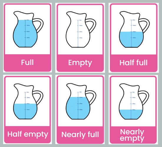 Capacity Display Posters