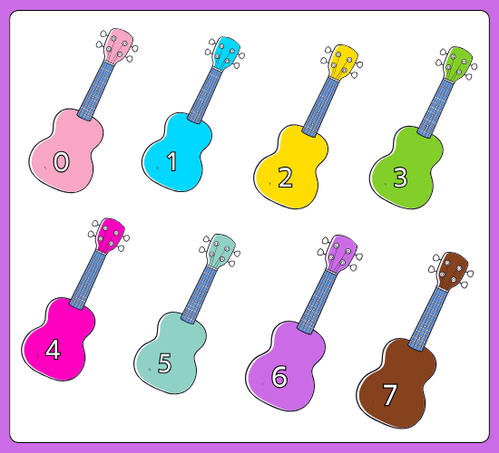 Numbers 0-100 on Guitar
