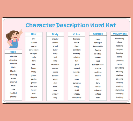 Character Description Word Mat Pack