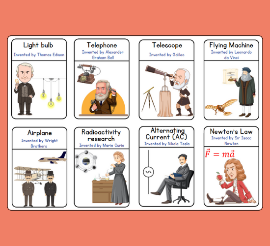 Inventor & Inventions Mini Flashcards