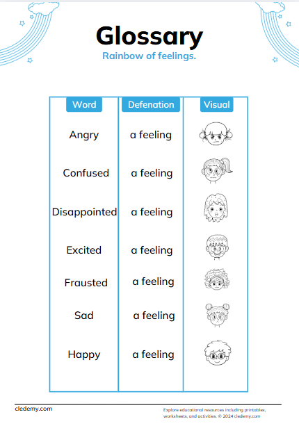 Understanding Feelings: A Glossary