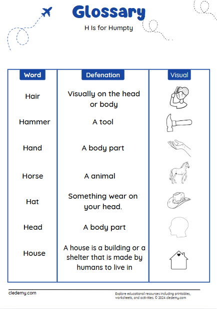 Humpty Dumpty: H Glossary
