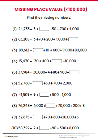 Place Value from 5-Digit Number