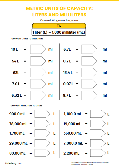 Convert Metric Volumes