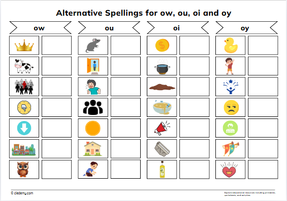 Alternative Spellings for ow, ou, oi and oy