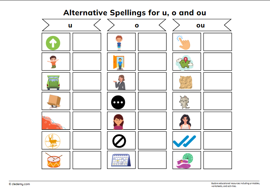 Alternative Spellings for u, o and ou