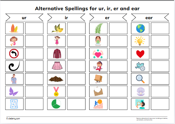 Alternative Spellings for ur, ir, er and ear