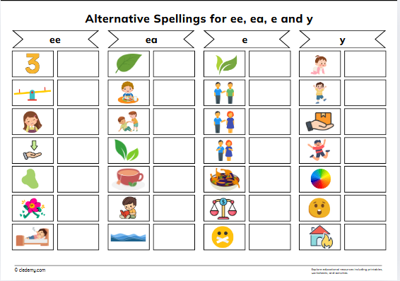 Alternative Spellings for ee, ea, e and y