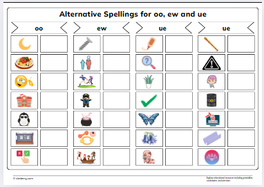 Alternative Spellings for oo, ew and ue