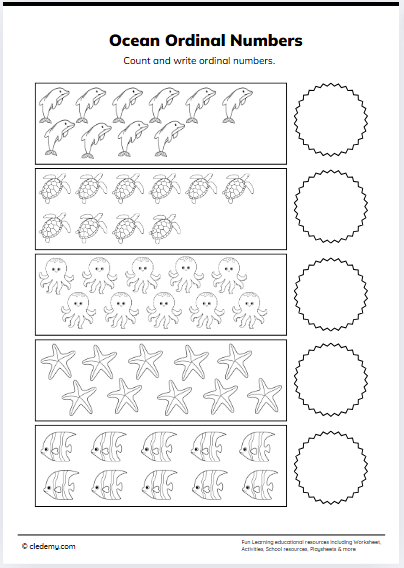 Ocean Ordinal Numbers