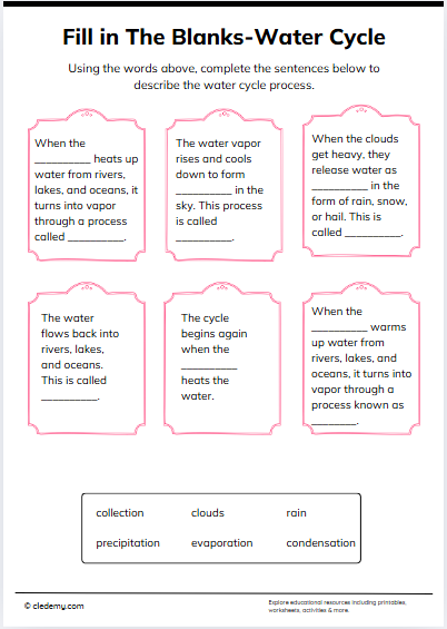 Fill in The Blanks-Water Cycle