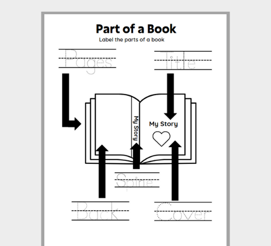 Parts of a Book Learn