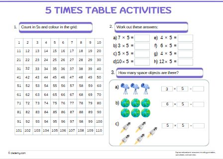 5 Times Tables
