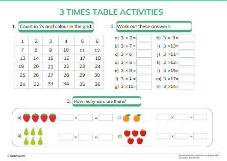3 Times Table Activity