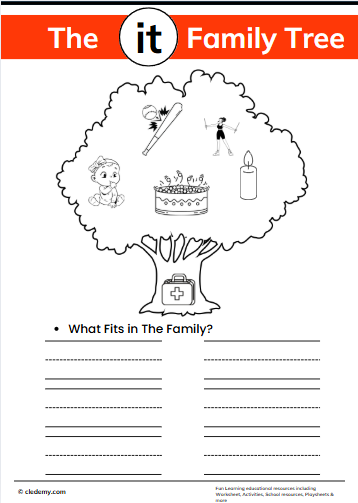 The It Words Family Tree