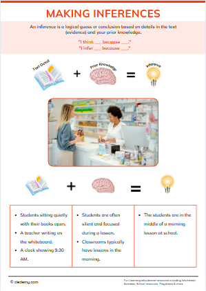 Making Inference