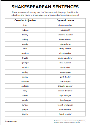 Shakespearean Sentences