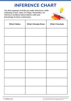 Inference Chart