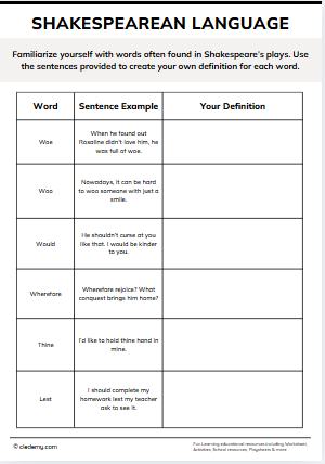 Shakespearean Language Activity