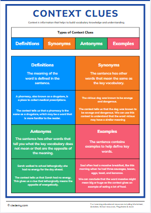 Context Clues Poster