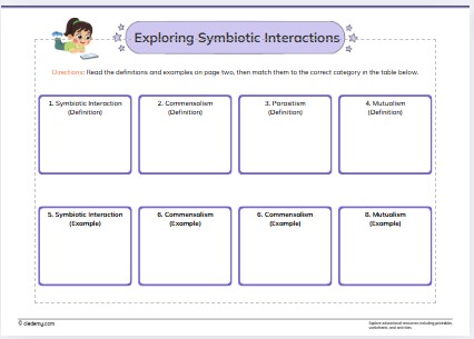 Exploring Symbiotic Interactions
