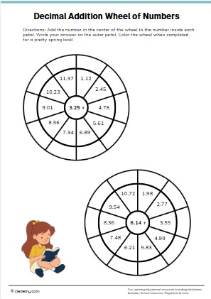 Decimal Addition Wheel of Numbers
