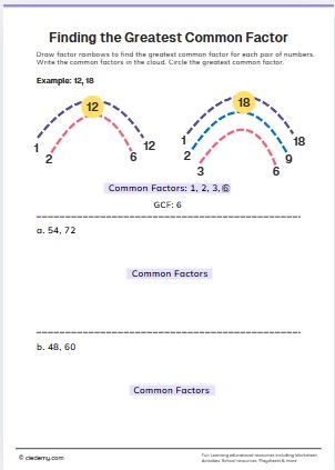 Finding the Greatest Common Factor