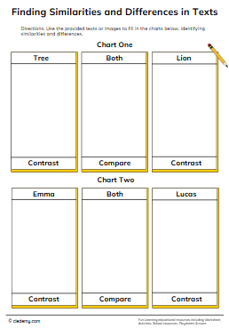 Finding Similarities and Differences in Texts