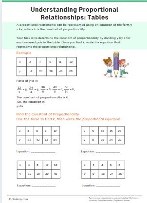 Understanding Proportional Relationships: Tables