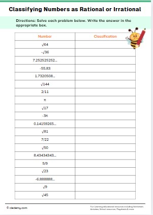 Classifying Numbers as Rational or Irrational