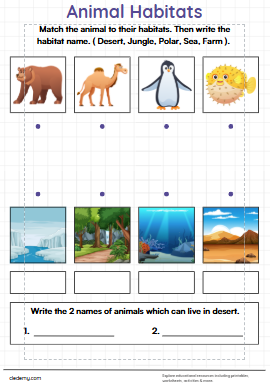 Matching Animal Habitats