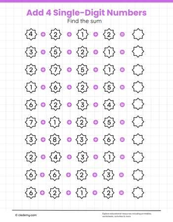 Add 4 Single-Digit Numbers