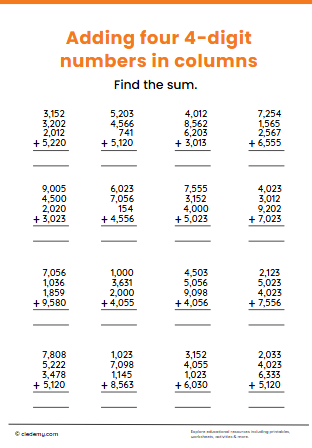 Adding Four 4-Digit Numbers in Columns Grade 3