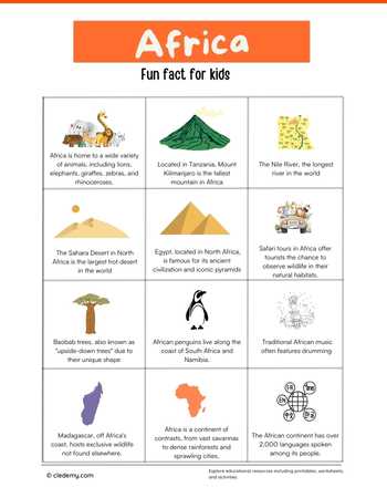Incredible Fun Fact About Africa