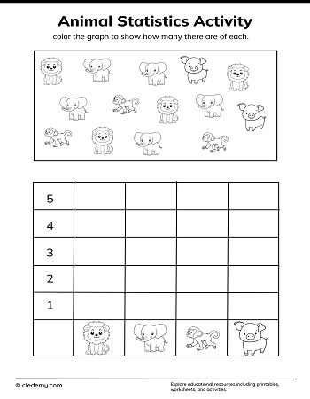Animal Statistics