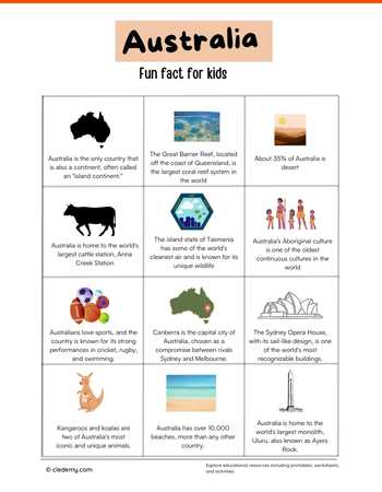 Amazing Fun Fact About Australia