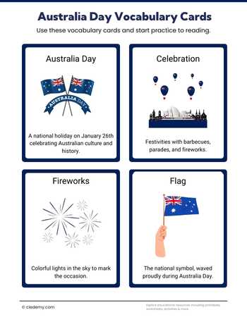 Australia Day Celebration Vocabulary Cards