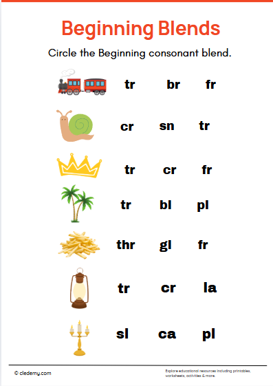 Beginning Blends And Consonant Blends