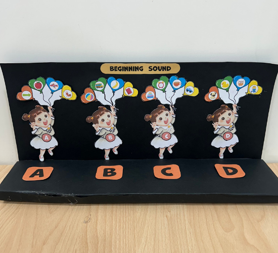 Beginning Sound Model