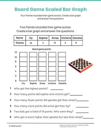 worksheet