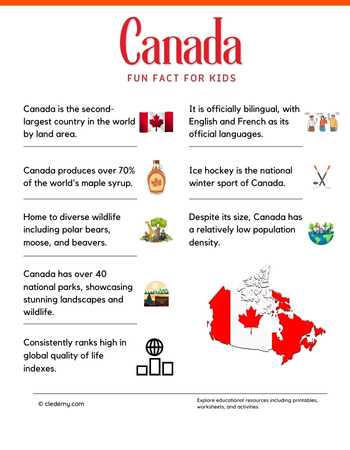 Canada Fun Facts for Kids