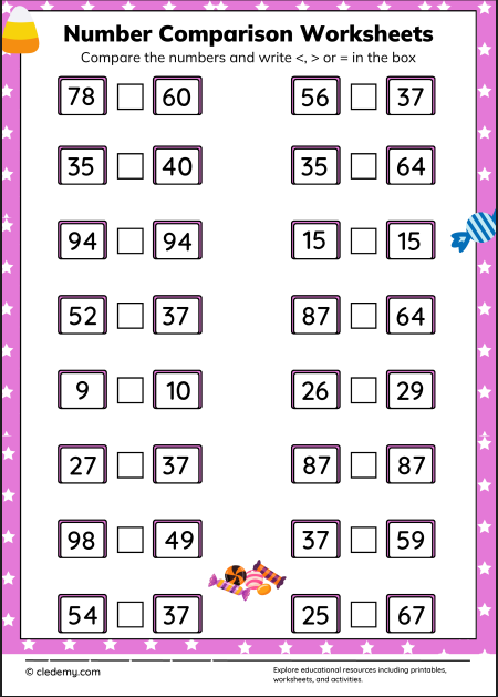 Candies-Number Comparison