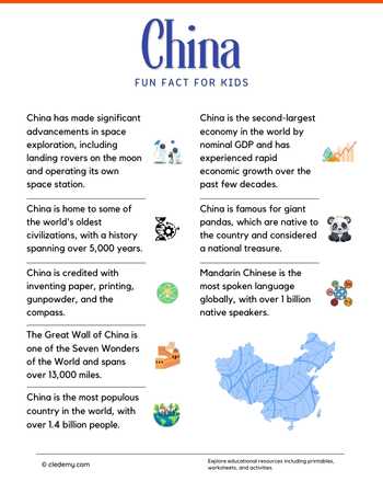 Surprising Fun Facts About China