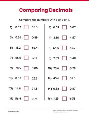 Comparing Decimals 1-2 Digits