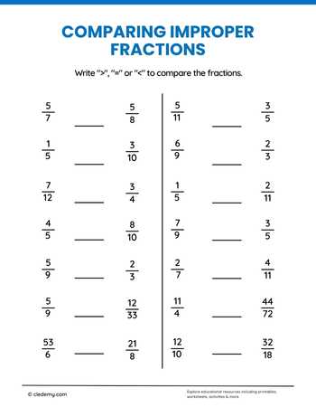 Comparing Improper Fractions