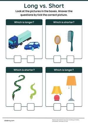 Comparing Long vs Short